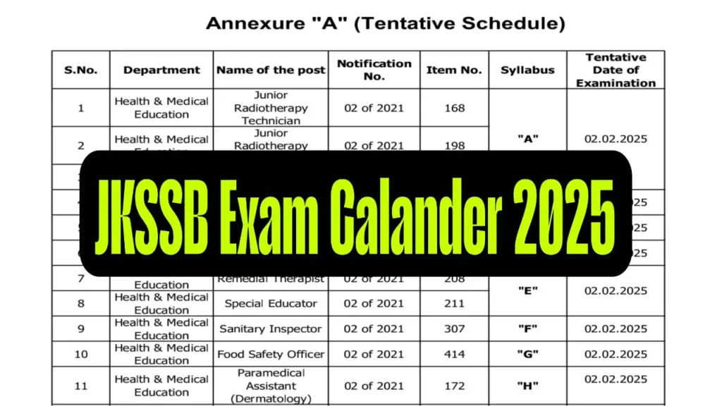 JKSSB Issues Exam Calander 2025 Check Detailed Calendar here