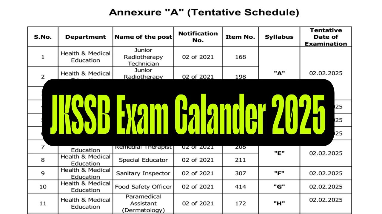 Calendar 2025 Leave Board 